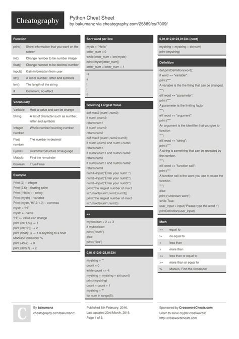 Image result for Python String Methods Cheat Sheet