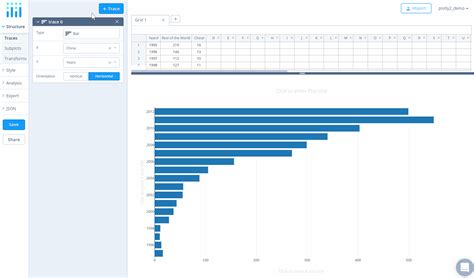 Image result for Python Bar Graph with Horizontal Line for Data Visualization