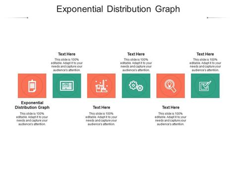 Exponential Graphs PPT TES に対する画像結果