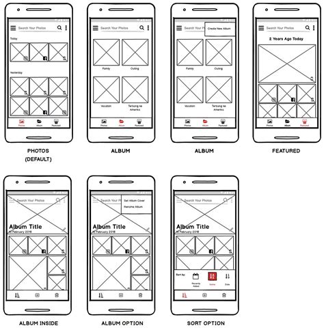 Image result for UI/UX Wireframe Design