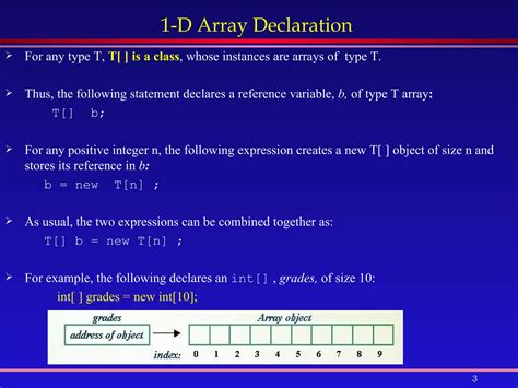Image result for Initializer List Example in Java