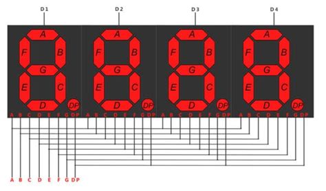 Afbeeldingsresultaten voor 6 Module 88 LED Display