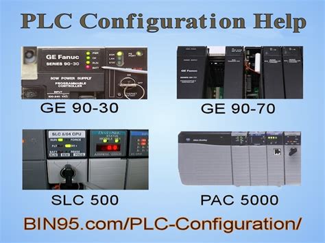 Image result for plc Setup