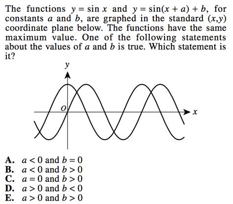 Hardest Math Addition Problem に対する画像結果