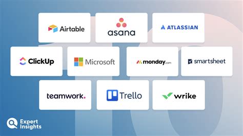 Image result for Top Ten Project Management Software