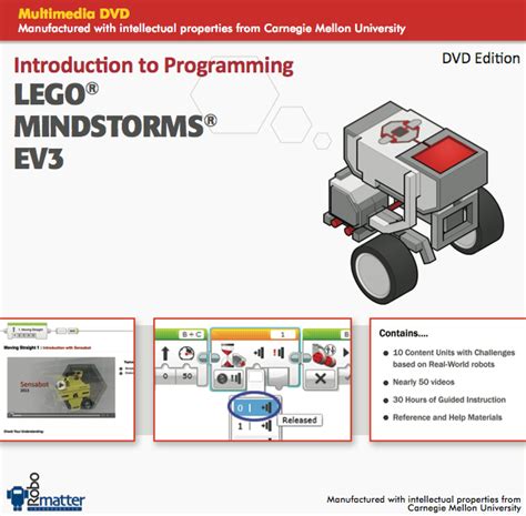 Image result for Programming EV3 in Java