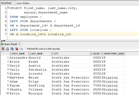 SQL Join Row Multiplication に対する画像結果