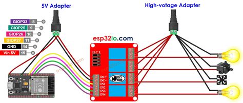 Afbeeldingsresultaten voor Son Off Relay Module