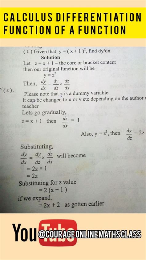 Image result for Calculus Differentiation Math Pictorial Representation