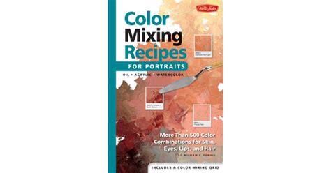 Color-Mixing Recipes に対する画像結果