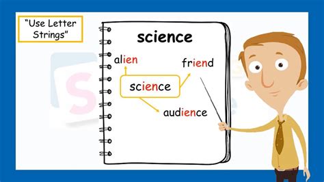 Image result for String around Letters