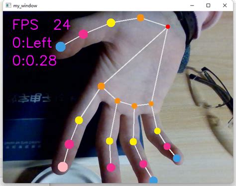 Image result for Key Point Detection OpenCV