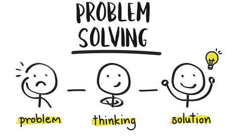 Image result for Problem Solving Images