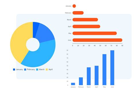 Afbeeldingsresultaten voor Line Graph