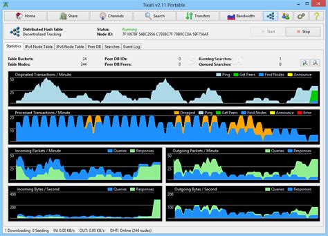 Tixati Windows 1.0 Task Manager에 대한 이미지 결과