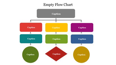 Explore Now! Empty Flow Chart presentation Template Slide