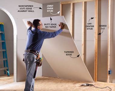Method Statement for Gypsum Partition に対する画像結果