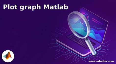 Image result for How to Graph a Function in MATLAB