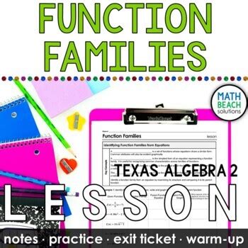 Image result for Function Families Math