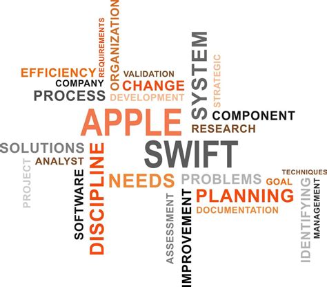 Dart Programming Language Download に対する画像結果