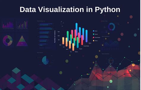 Toradh íomhá ar Simple Project in Python Using Data Visualization