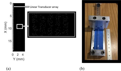Image result for Simulation Linear Array