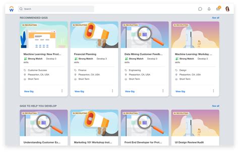 Image result for Workday Performance Management