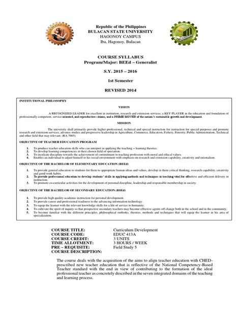 Image result for Syllabus Development