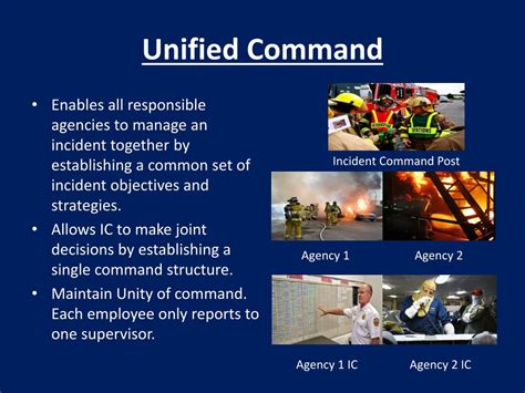 Image result for Unity of Command Military