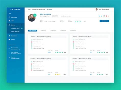 Text-Based User Interface Examples に対する画像結果