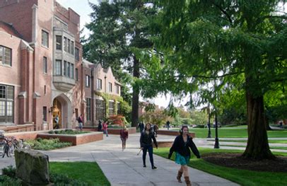 Image result for College Sign Language