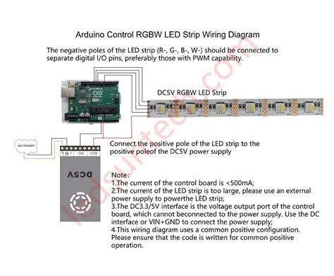 Afbeeldingsresultaten voor How to Control LED Strips with Arduino Cosplay Tutorial