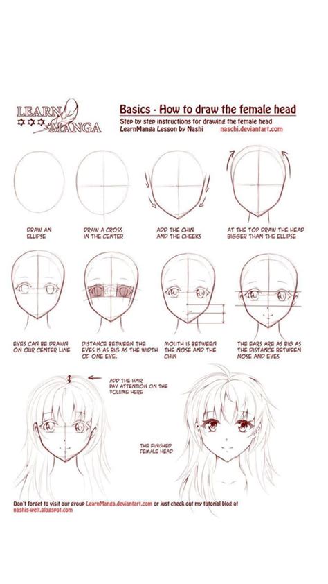 Image result for Manga Drawing Tutorial