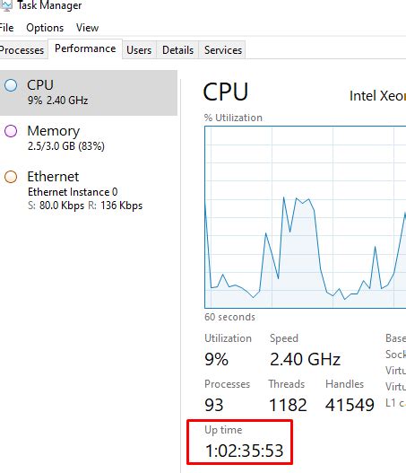Image result for Task Manager Extra Long Up Time