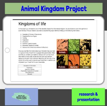Image result for Animal Kingdom Science Connection