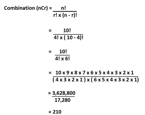 Image result for Variance of Combination Formula