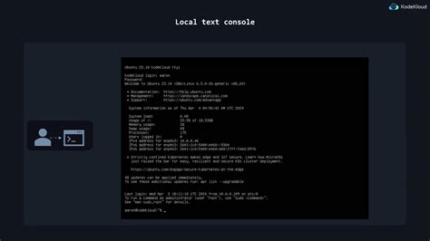 Toradh íomhá ar Ubuntu Console Mode