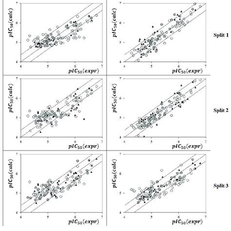 Image result for Tf Function Matalb