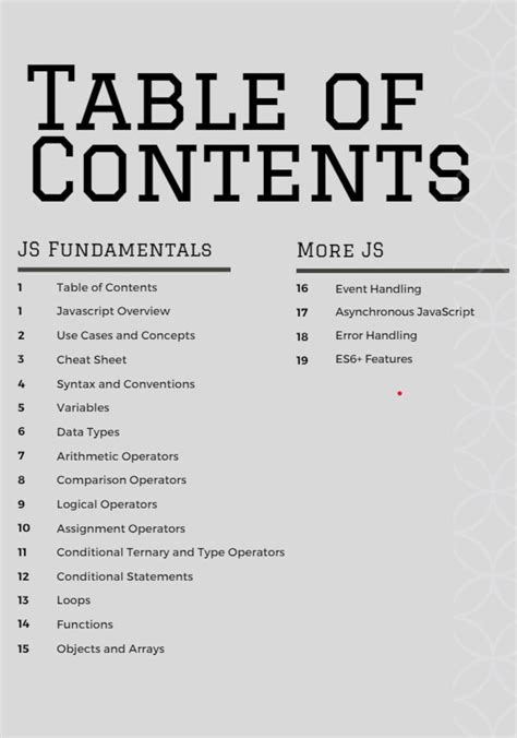 Image result for JavaScript Quick Reference Guide