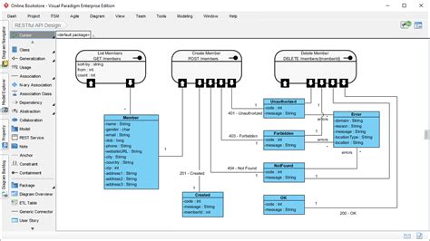 Image result for Visio REST API