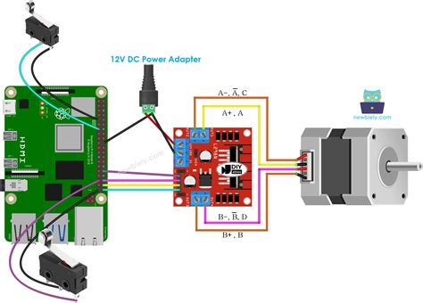 Toradh íomhá ar Arduino Code Optical Switch