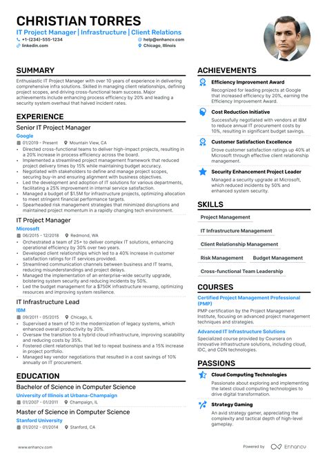 Toradh íomhá ar Art Program Manager Resume
