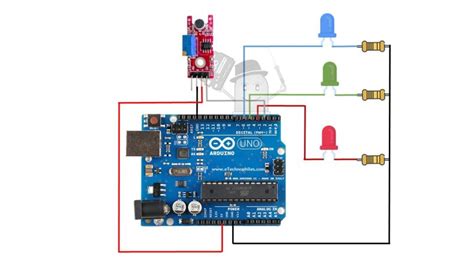 Image result for Arduino Sound Sensor Project