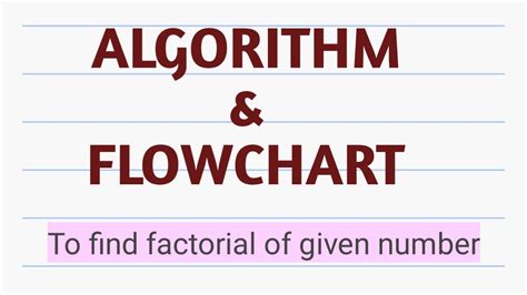 Image result for Factorial Algorithm