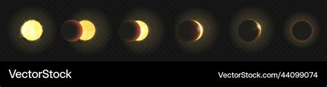 Image result for Solar Eclipse Process