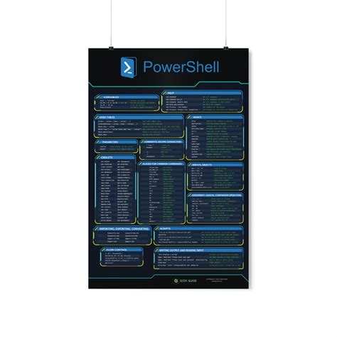 PowerShell Cheat Sheet PDF に対する画像結果