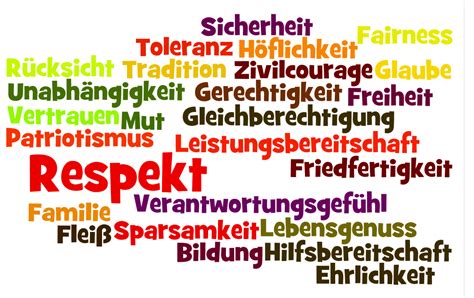 Image result for Beispiele Für Werte