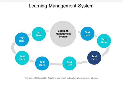 Learning Management System Presentation に対する画像結果