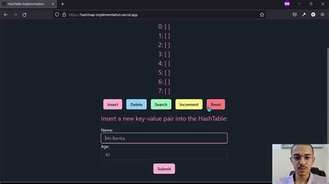 Image result for HashMap Visualization