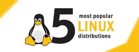 Image result for Five Most Popular Linux Distros